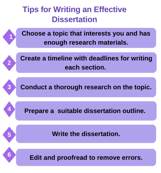 Tips for writing an effective dissertation 